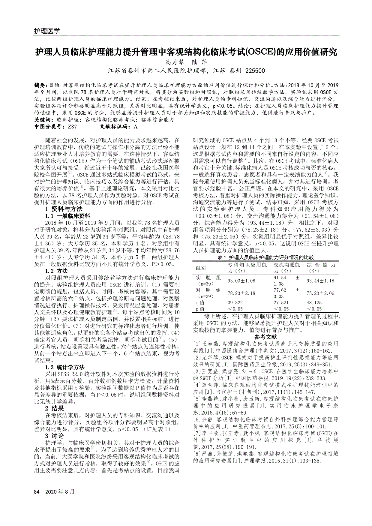 维普网 优先出版《中国科技期刊数据库 医药 文献【参考文献】