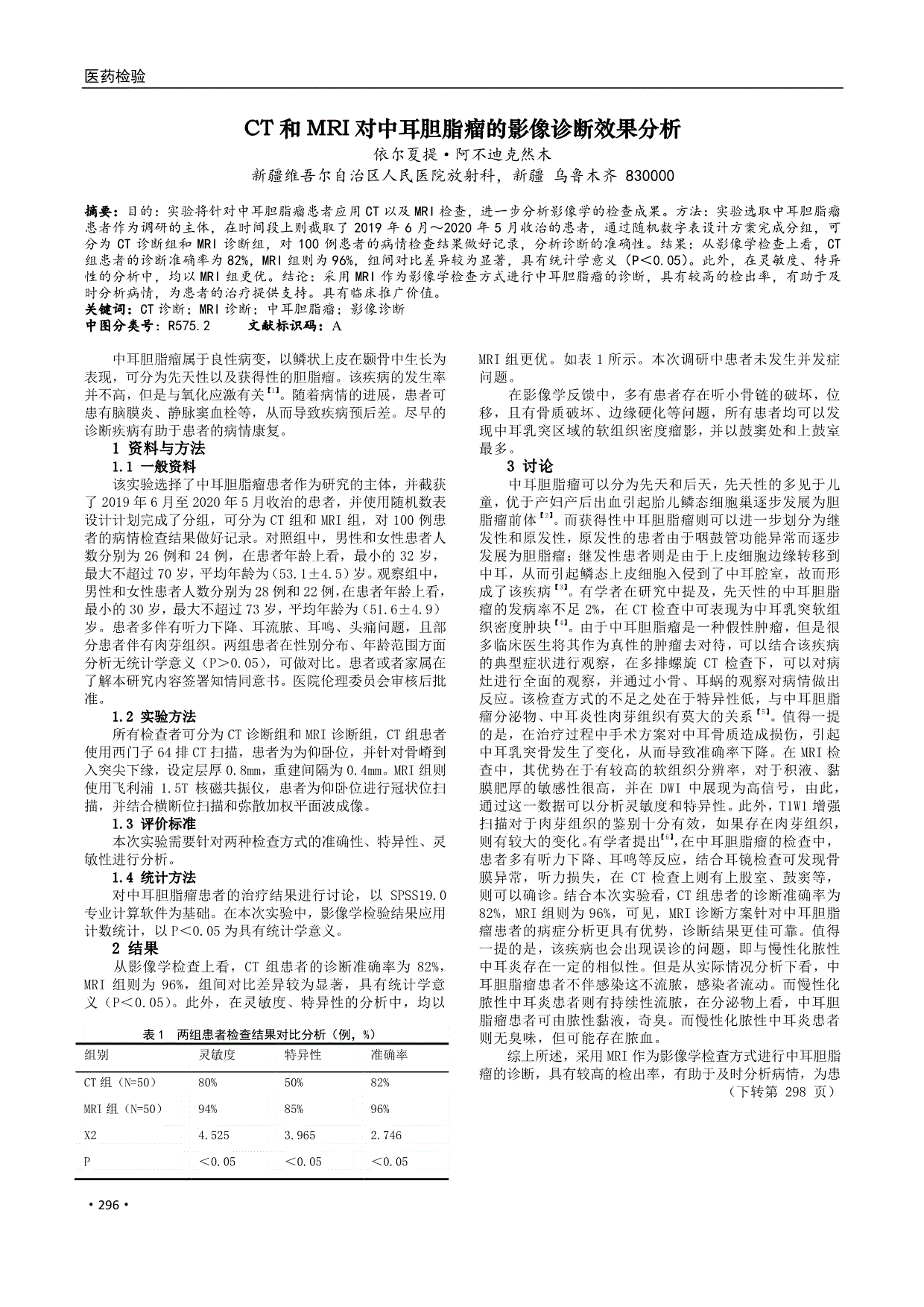 ct和mri对中耳胆脂瘤的影像诊断效果分析