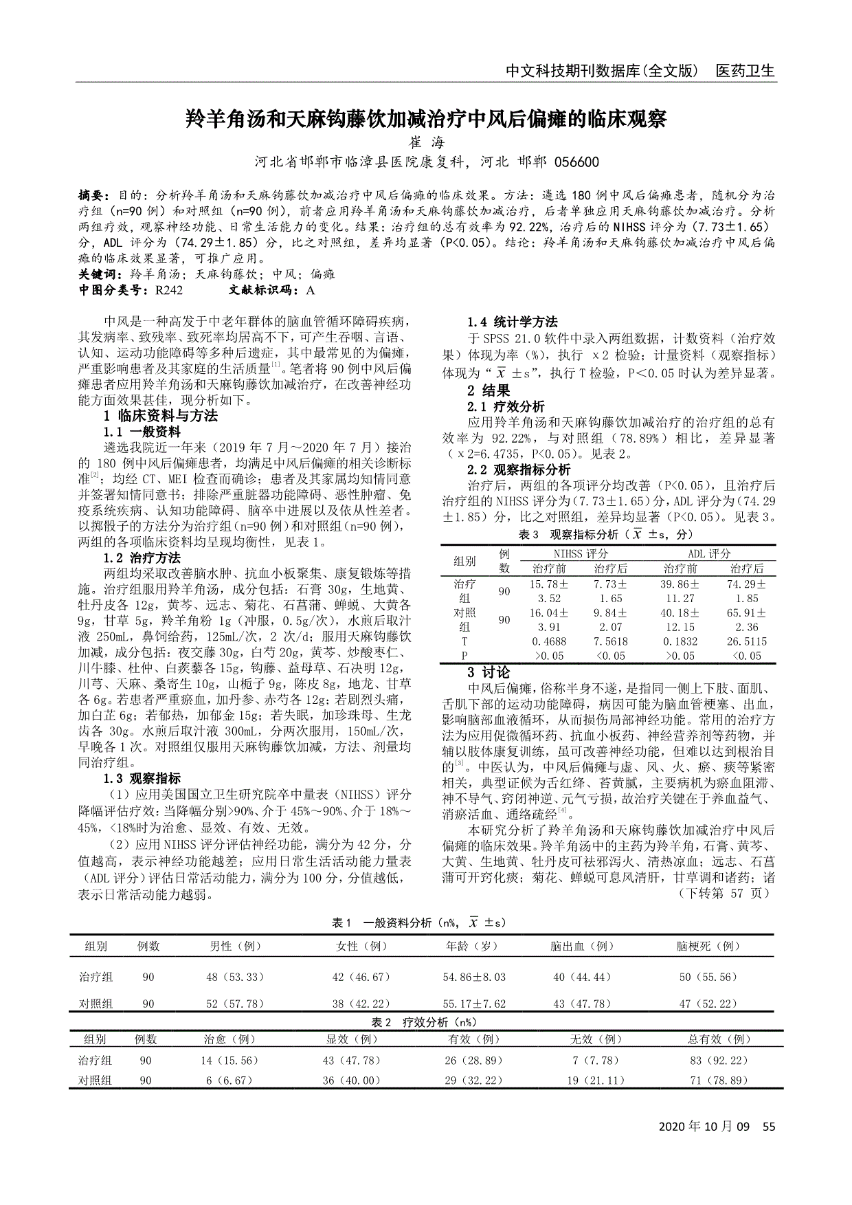 羚羊角汤和天麻钩藤饮加减治疗中风后偏瘫的临床观察